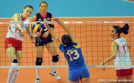 România a ratat calificarea la Campionatul Mondial de volei feminin, din acest an România a ratat calificarea la Campionatul Mondial de volei feminin, din acest an