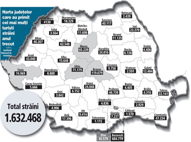 Turismul în vestul țării, în cifre Turismul în vestul țării, în cifre