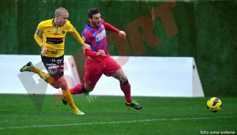 Rezultate ale echipelor românești de fotbal în cantonamente Rezultate ale echipelor românești de fotbal în cantonamente