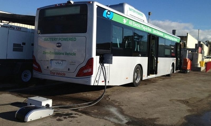 Transport ecologic în Hunedoara Transport ecologic în Hunedoara