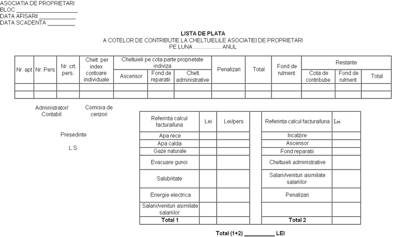 Băile Herculane, oraşul fără asociaţii de proprietari Băile Herculane, oraşul fără asociaţii de proprietari