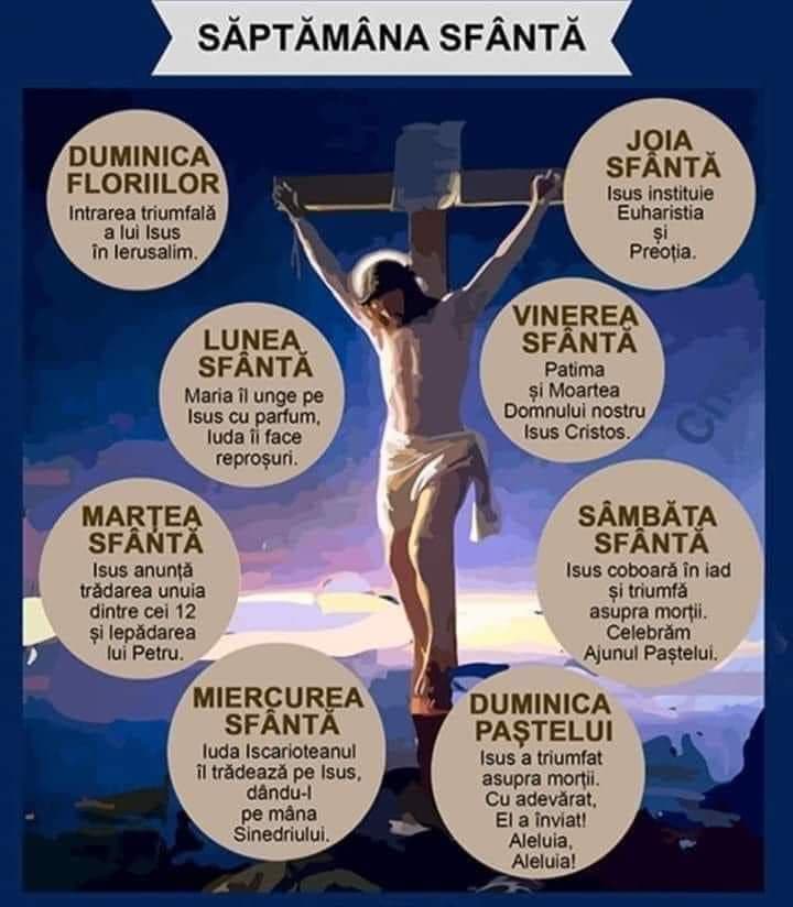 Saptamana Mare / SÄptÄmana Mare Ce Trebuie SÄ Faci In Fiecare Zi Din SÄptÄmana Patimilor Jurnalul De Buzau