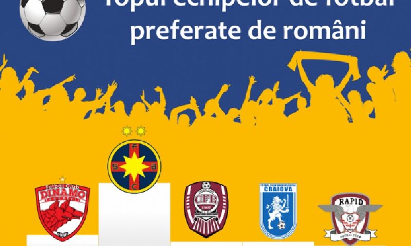 Steaua București este de departe cea mai iubită echipă din România Steaua București este de departe cea mai iubită echipă din România