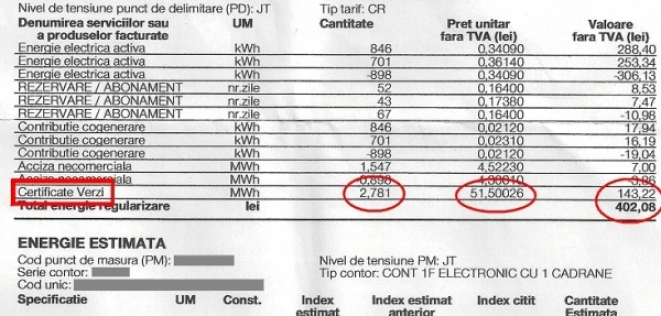 Facturile la utilități, greu de descifrat. Ce costuri ascunse plătim lună de lună? Facturile la utilități, greu de descifrat. Ce costuri ascunse plătim lună de lună?