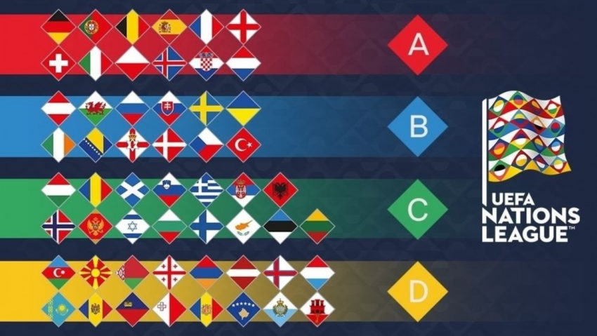 România şi-a aflat adversarele din Liga Naţiunilor România şi-a aflat adversarele din Liga Naţiunilor
