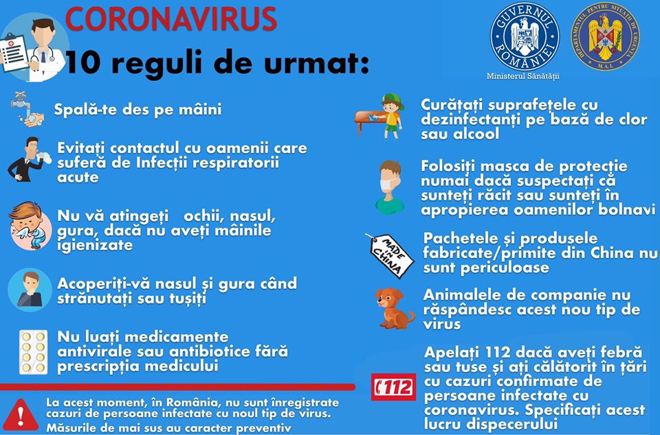 Opțiunile sunt periculoase