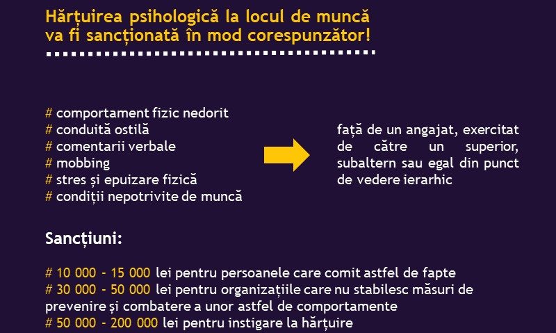 Adoptat de Parlament: România va avea o lege împotriva hărțuirii psihologice la locul de muncă Adoptat de Parlament: România va avea o lege împotriva hărțuirii psihologice la locul de muncă