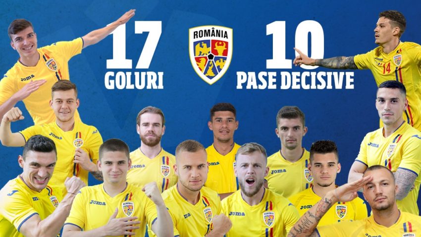 Fotbaliştii tricolori se pregătesc pentru startul în preliminariile Campionatului Mondial Fotbaliştii tricolori se pregătesc pentru startul în preliminariile Campionatului Mondial
