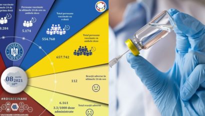 Campania de imunizare continuă. Peste 43.000 de români s-au vaccinat în ultimele 24 de ore
