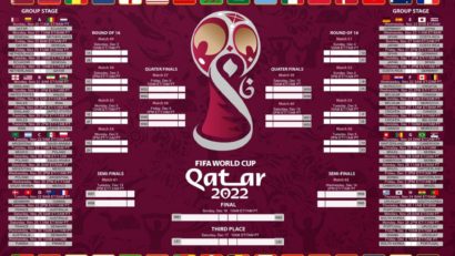 Campionatul Mondial din Qatar. Programul meciurilor, în ordine cronologică (ora României)