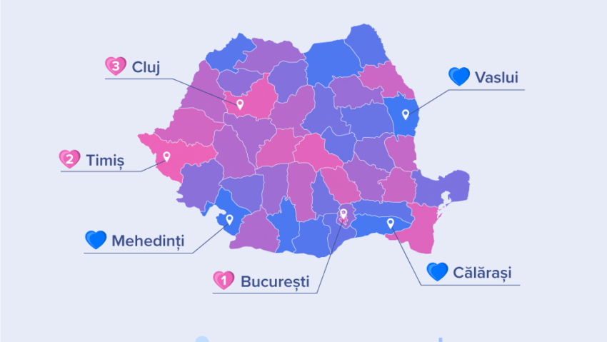 Unde este mai ușor să găsești dragostea în România – online sau offline? Unde este mai ușor să găsești dragostea în România – online sau offline?