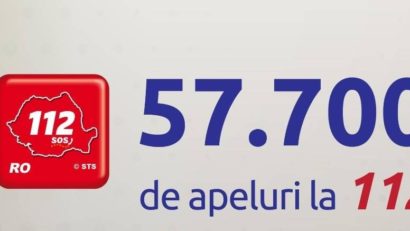 Cod roșu în România: Zeci de mii de apeluri la 112