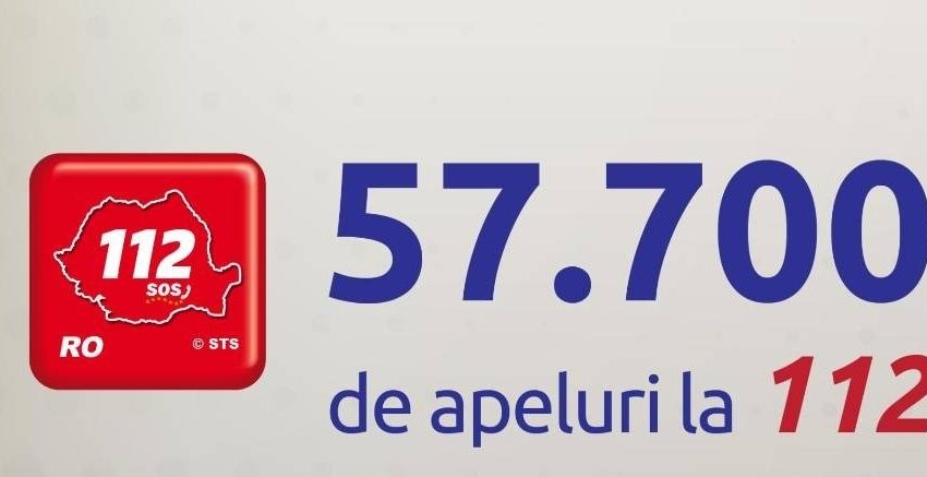 Cod roșu în România: Zeci de mii de apeluri la 112