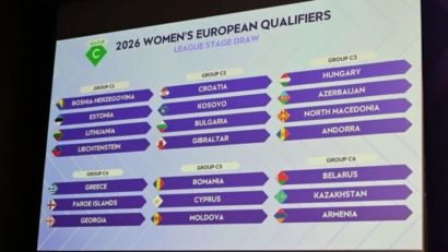 Naționala feminină de fotbal și-a aflat adversarele din preliminariile Mondialului 2027