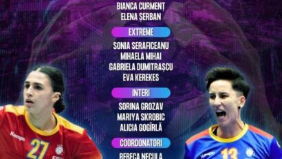 România a anunțat lotul pentru Campionatul Mondial din Olanda și Germania