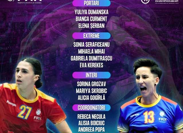 România a anunțat lotul pentru Campionatul Mondial din Olanda și Germania