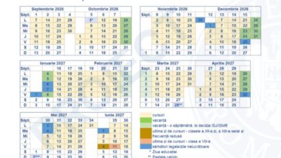 Calendarul anului școlar 2026-2027. Cursurile încep pe 7 septembrie 2026, durează 36 de săptămâni și se încheie pe 18 iunie – proiect