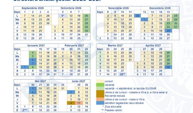 Calendarul anului școlar 2026-2027. Cursurile încep pe 7 septembrie 2026, durează 36 de săptămâni și se încheie pe 18 iunie – proiect