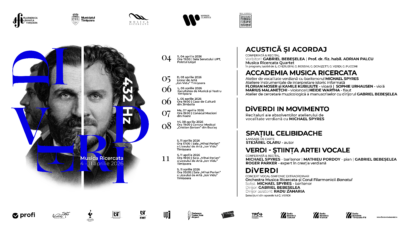 Musica Ricercata | DiVERDI: Timișoara devine capitala cercetării muzicii lui Giuseppe Verdi între 4 și 11 aprilie 2026