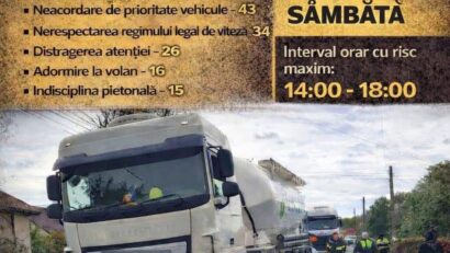 Acțiune RELEU pe DN7: polițiștii arădeni desfășoară controale pentru reducerea accidentelor rutiere