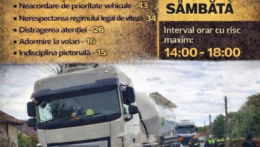 Acțiune RELEU pe DN7: polițiștii arădeni desfășoară controale pentru reducerea accidentelor rutiere