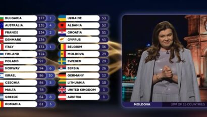 Directorul televiziunii publice din Republica Moldova demisionează după Eurovision 2026