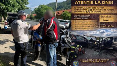 Acțiune rutieră de tip „RELEU” pe DN6. Polițiștii din Caraș-Severin intensifică controalele pentru prevenirea accidentelor