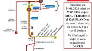 Restricții de circulație pe Platforma Câlnicel pentru pregătirea Zilelor Reșiței