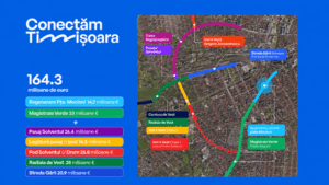 Timișoara avansează cu Radiala de Vest: nou drum strategic cu patru benzi, piste de biciclete și trotuare largi