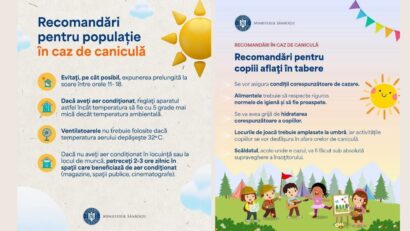 Cod galben de caniculă în România. Ministerul Sănătății: evitați expunerea la soare între orele 11:00 și 18:00