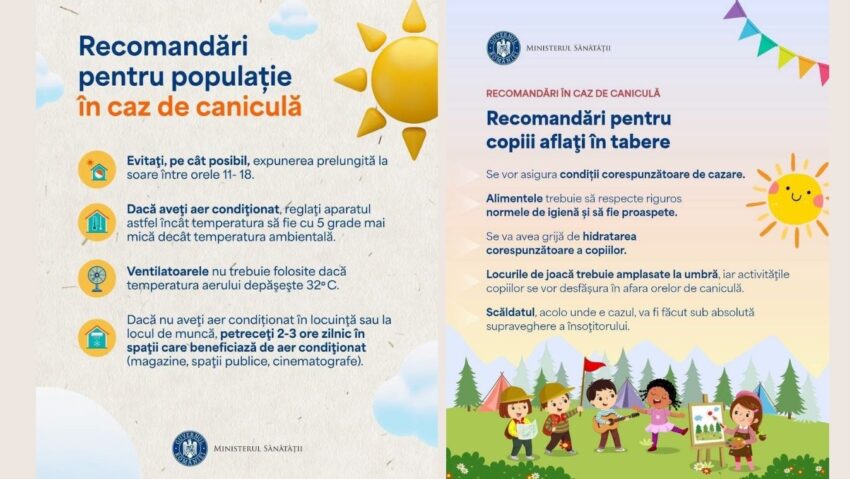 Cod galben de caniculă în România. Ministerul Sănătății: evitați expunerea la soare între orele 11:00 și 18:00