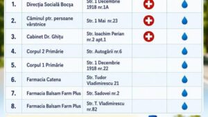 Primăria Bocșa a redeschis punctele de hidratare și prim ajutor pentru zilele de caniculă