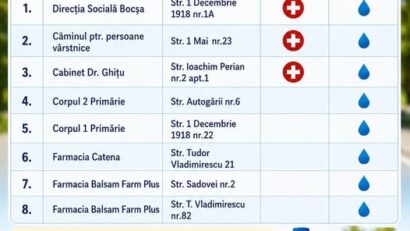 Primăria Bocșa a redeschis punctele de hidratare și prim ajutor pentru zilele de caniculă