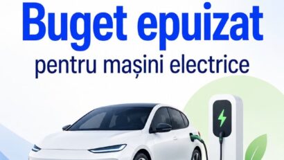 Programul Rabla Auto 2026: fondurile pentru mașinile electrice s-au epuizat în doar 10 zile