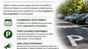 Licitațiile pentru parcările de reședință din Arad se reiau în septembrie