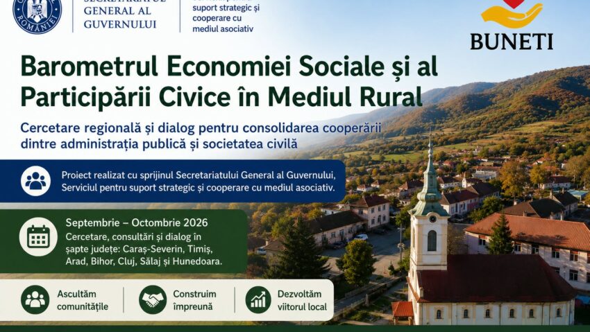 Barometrul Economiei Sociale și al Participării Civice în Mediul Rural: cercetare și dialog în șapte județe