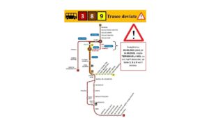 Circulația închisă pe Platforma Câlnicel din Reșița. Traficul va fi deviat, iar transportul public va avea stație relocată
