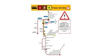 Circulația închisă pe Platforma Câlnicel din Reșița. Traficul va fi deviat, iar transportul public va avea stație relocată