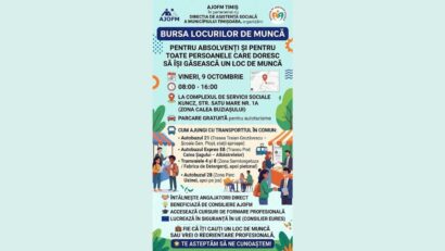 Bursa locurilor de muncă pentru absolvenți 2026, în Timiș: oportunități de angajare și consiliere pentru viitorii antreprenori