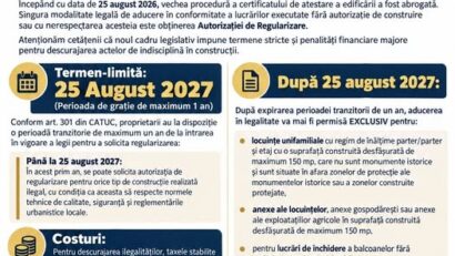 Primăria Carașova avertizează proprietarii construcțiilor fără autorizație: termenul anunțat pentru regularizare este 25 august 2027