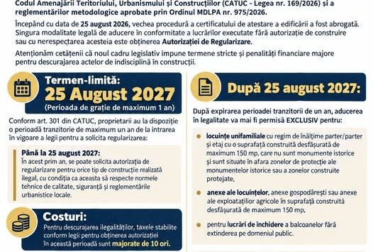 Primăria Carașova avertizează proprietarii construcțiilor fără autorizație: termenul anunțat pentru regularizare este 25 august 2027