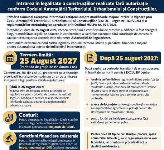 Primăria Carașova avertizează proprietarii construcțiilor fără autorizație: termenul anunțat pentru regularizare este 25 august 2027
