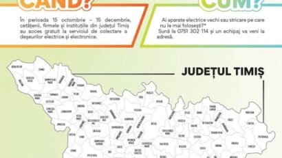 Lugoj: Colectare gratuită a deșeurilor electrice și electronice. Participanții pot câștiga premii