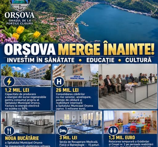 Investiții de peste 30 de milioane de lei în sănătate la Orșova. Spitalul va avea costuri mai mici la energie și clădiri reabilitate